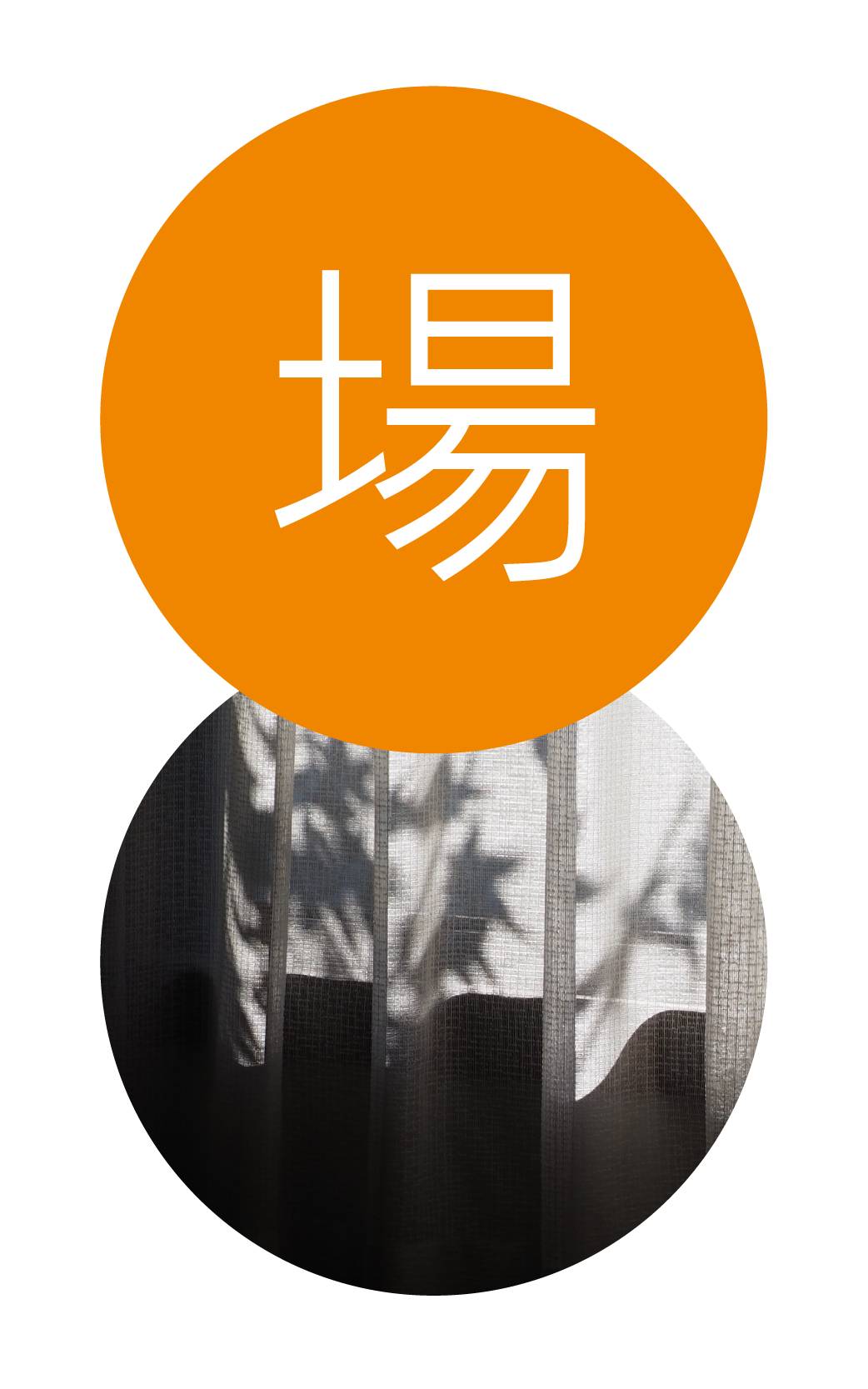 置き場所（場）のアイキャッチ